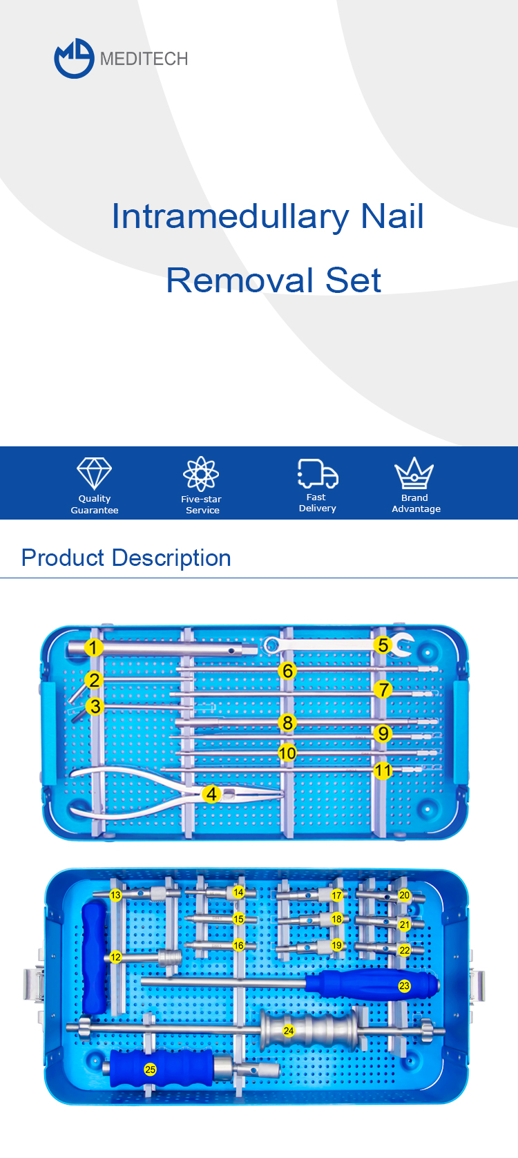 Intramedullary Nail Removal Set